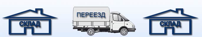 переезд склада переезд склада
